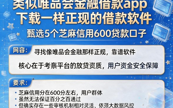 类似唯品会金融借款app下载一样正规的借款软件，甄选5个芝麻信用600贷款口子