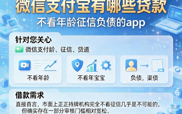 微信支付宝有哪些贷款,胪列五个不看年龄征信负债的app