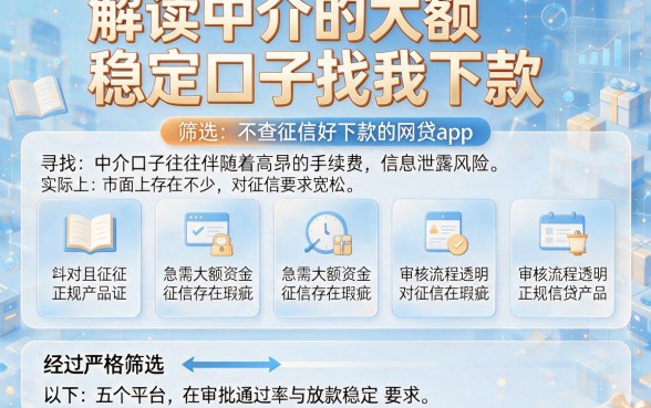 解读中介的大额稳定口子找我下款,筛选五个不查征信好下款的网贷app