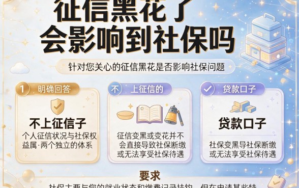 征信黑花了会影响到社保吗，细致阐述五个不上征信的贷款口子