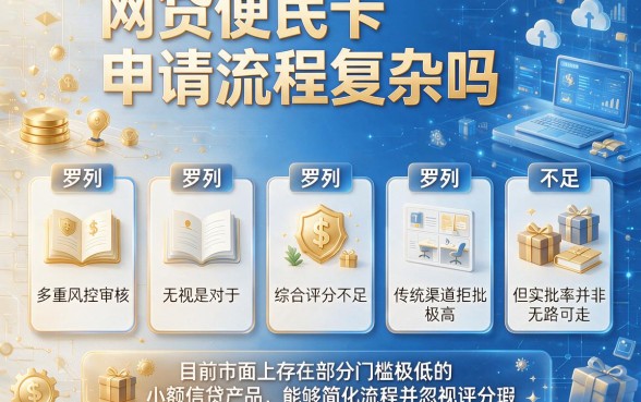 网贷便民卡申请流程复杂吗,罗列五个无视综合评分不足的网贷