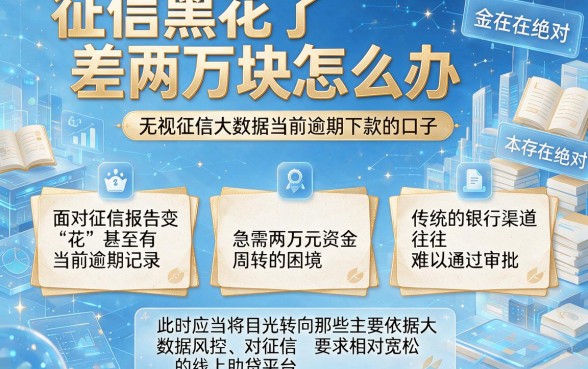 征信黑花了差两万块怎么办,整合五个无视征信大数据当前逾期下款的口子