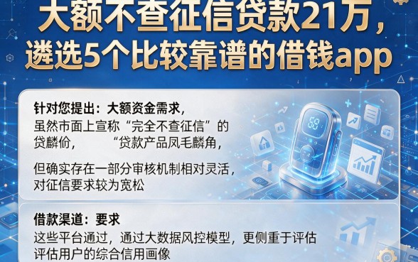 大额不查征信贷款21万，遴选5个比较靠谱的借钱app