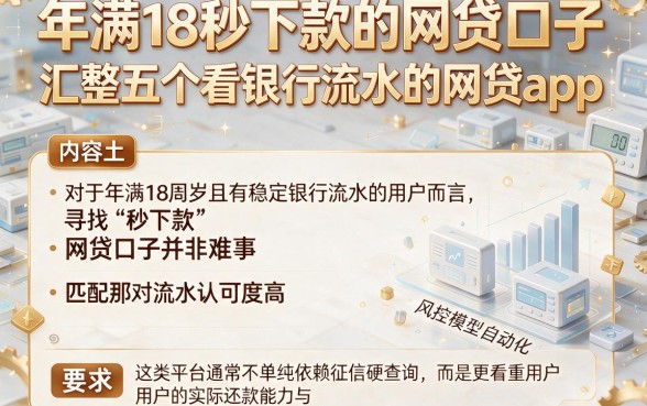 年满18秒下款的网贷口子,汇整五个看银行流水的网贷app