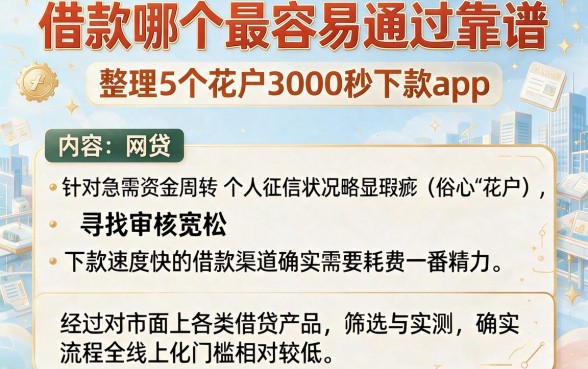 借款哪个最容易通过靠谱,整理5个花户3000秒下款app