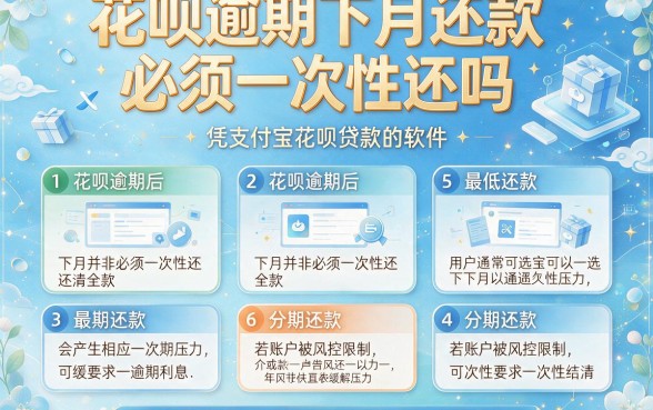 花呗逾期下月还款必须一次性还吗,枚举5个凭支付宝花呗贷款的软件