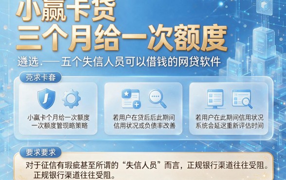 小赢卡贷三个月给一次额度,遴选五个失信人员可以借钱的网贷软件