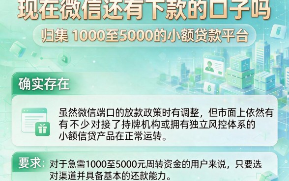 现在微信还有下款的口子吗，归集五个1000至5000的小额贷款平台