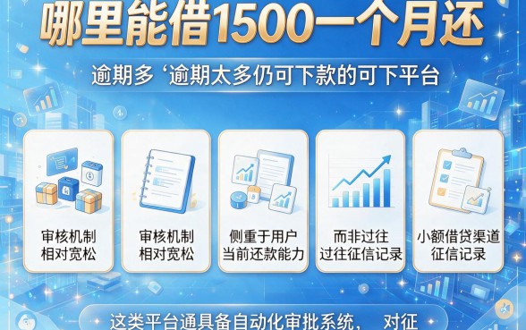 哪里能借1500一个月还，陈列五个逾期太多仍可下款的平台