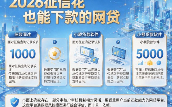 2026征信花也能下款的网贷,细致阐述五个1000至5000的小额贷款软件