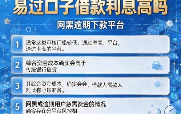 易过口子借款利息高吗,细致阐述5个网黑逾期下款平台