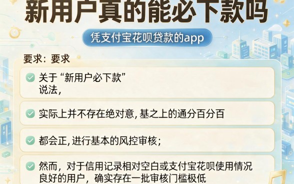 新用户真的能必下款吗,归纳五个凭支付宝花呗贷款的app