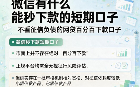 微信有什么能秒下款的短期口子,规整五个不看征信负债的网贷百分百下款口子