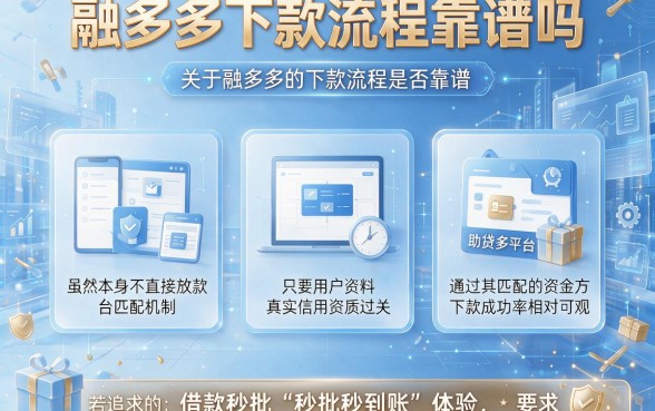 融多多下款流程靠谱吗，枚举5个借款秒批秒到账的app
