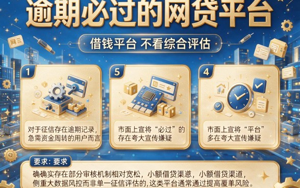 逾期必过的网贷平台,归纳5个借钱平台不看综合评估的平台