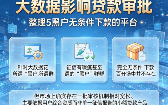 大数据影响贷款审批，整理5个黑户无条件下款的平台