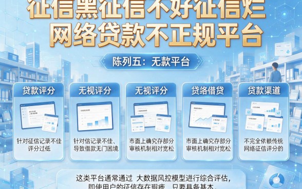 征信黑征信不好征信烂网络贷款不正规平台,陈列五个无视评分的贷款平台