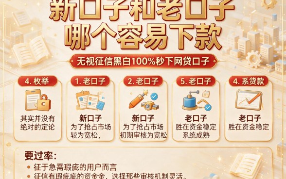 新口子和老口子哪个容易下款,枚举五个无视征信黑白100%秒下网贷口子