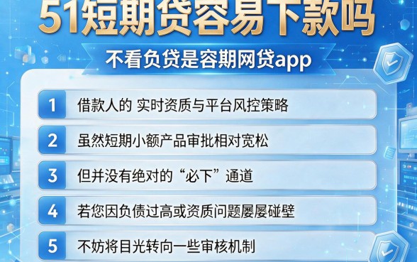 51短期贷容易下款吗,胪列五个不看负债的长期网贷app