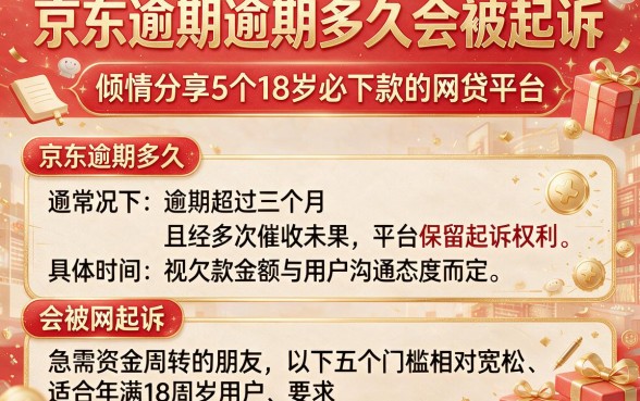 京东逾期逾期多久会被起诉,倾情分享5个18岁必下款的网贷平台