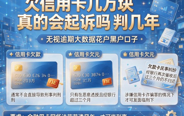 欠信用卡几万块真的会起诉吗判几年,胪列五个无视逾期大数据花户黑户口子