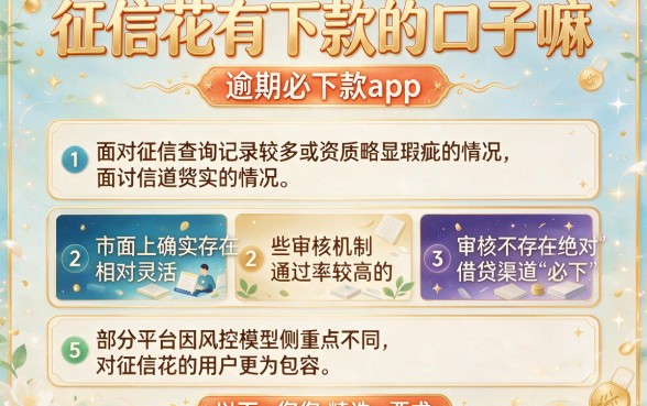 征信花有下款的口子嘛,详细阐述五个逾期必下款的app