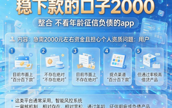 稳下款的口子2000,整合五个不看年龄征信负债的app