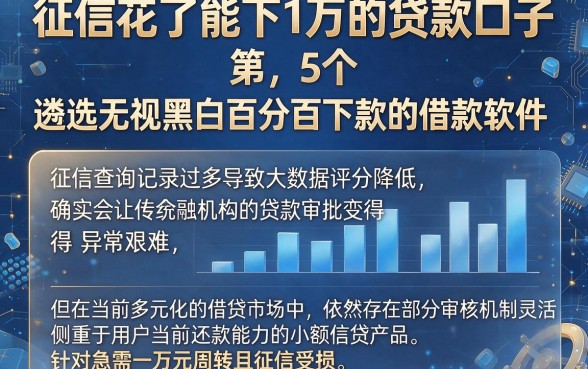 征信花了能下1万的贷款口子,遴选5个无视黑白百分百下款的借款软件
