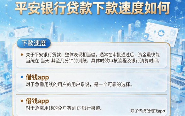 平安银行贷款下款速度如何,归纳5个值得信赖的借钱app