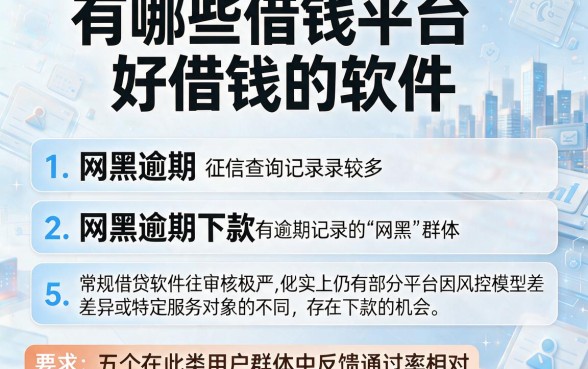 有哪些借钱平台好借钱的软件，理出5个网黑逾期下款平台