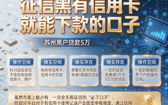 征信黑有信用卡就能下款的口子,罗列五个苏州黑户贷款5万的平台