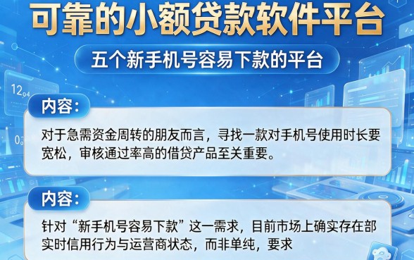 可靠的小额贷款软件平台，概览五个新手机号容易下款的平台