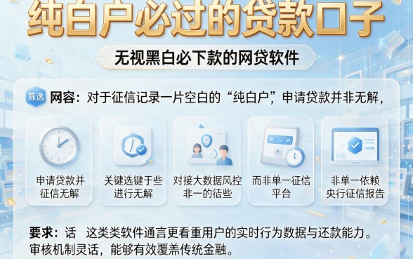 纯白户必过的贷款口子,筛选五个无视黑白必下款的网贷软件