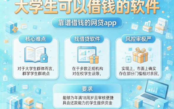 大学生可以借钱的软件，理出五个靠谱借钱的网贷app