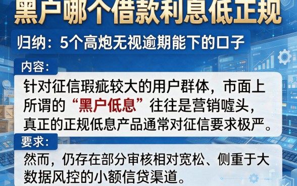 黑户哪个借款利息低正规,归纳5个高炮无视逾期能下的口子