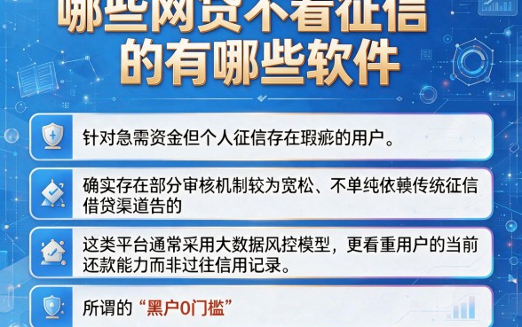 哪些网贷不看征信的有哪些软件,详尽说明五个黑户0门槛贷款平台