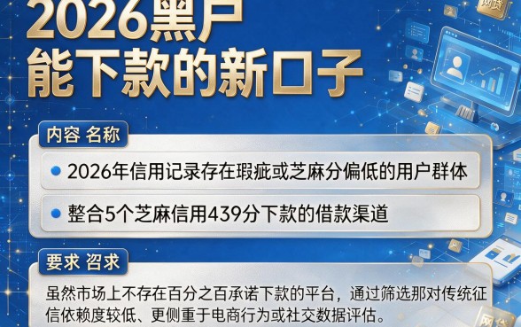 2026黑户能下款的新口子,整合5个芝麻信用439分下款的平台