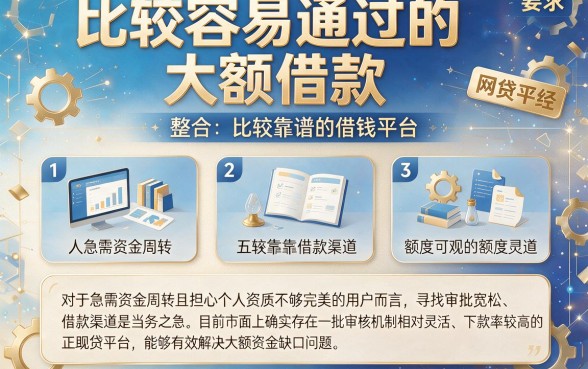 比较容易通过的大额借款,整合五个比较靠谱的借钱平台