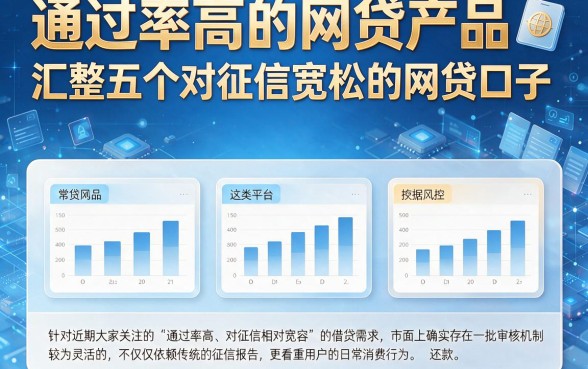 通过率高的网贷产品，汇整五个对征信宽松的网贷口子