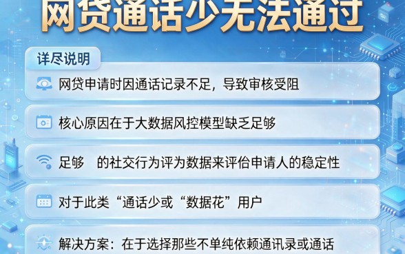 网贷通话少无法通过,详尽说明五个不看征信查询的app