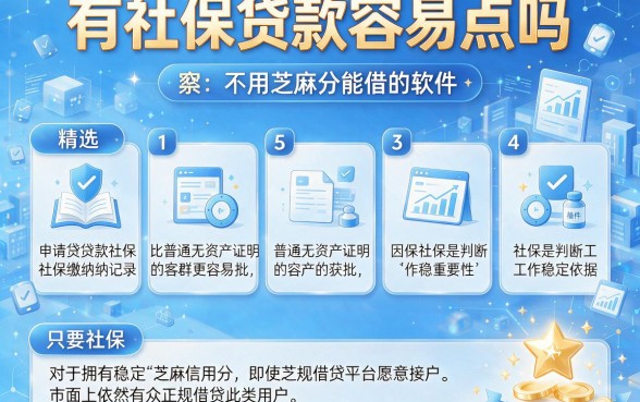 有社保贷款容易点吗,精选5个不用芝麻分能借的软件
