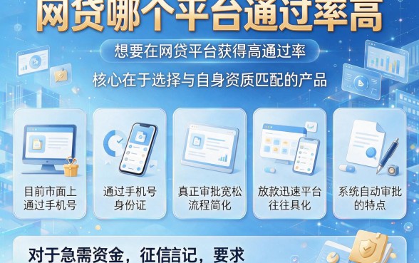 网贷哪个平台通过率高,罗列五个手机和身份证快速借钱平台