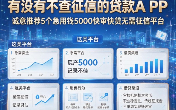 有没有不查征信的贷款A PP,诚意推荐5个急用钱5000快审快贷无需征信平台
