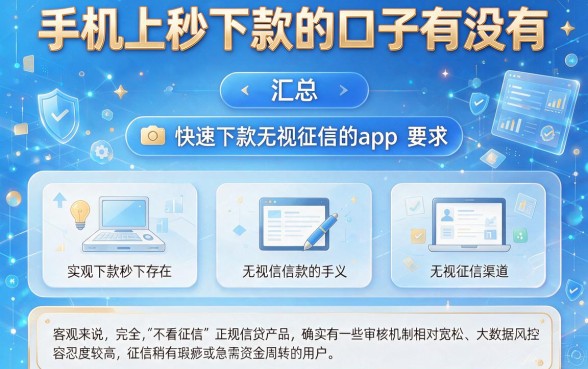 手机上秒下款的口子有没有,汇总五个快速下款无视征信的app