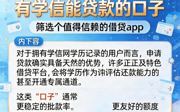 有学信能贷款的口子,筛选五个值得信赖的借贷app