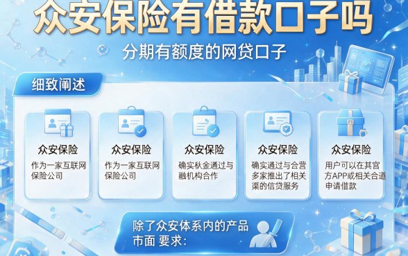 众安保险有借款口子吗,细致阐述五个分期有额度的网贷口子