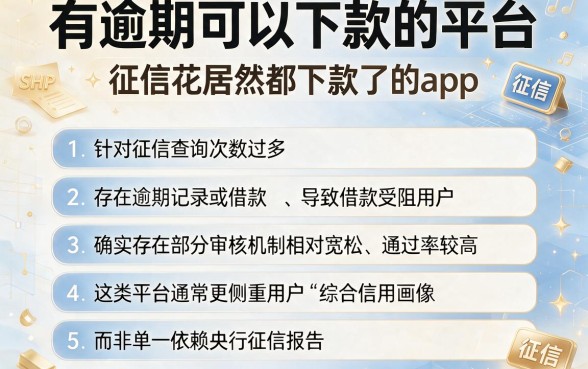 有逾期可以下款的平台,条列五个征信花居然都下款了的app