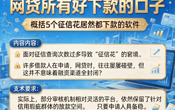 网贷所有好下款的口子，概括5个征信花居然都下款的软件