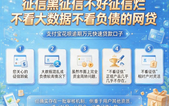征信黑征信不好征信烂不看大数据不看负债的网贷,罗列五个支付宝花呗逾期万元快速贷款口子