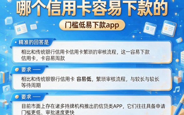 哪个信用卡容易下款的，详细阐述五个门槛低易下款app